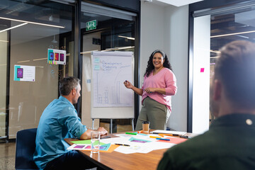 Obraz premium Biracial businesswoman explaining business strategy to colleagues in meeting at office
