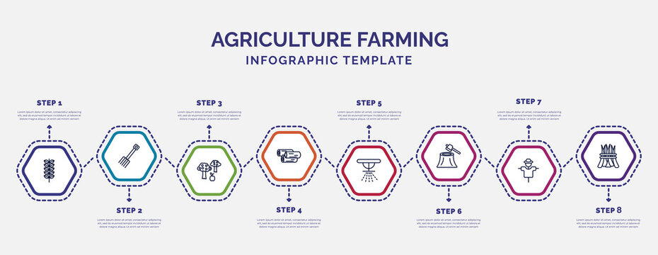 infographic template with icons and 8 options or steps. infographic for agriculture farming concept. included oat, monoculture, wood logs, sprinkler, wood chop, scarecrow, hay icons.