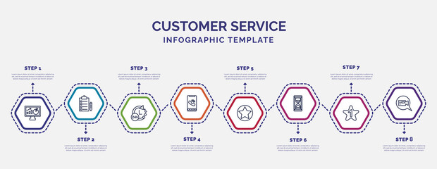 infographic template with icons and 8 options or steps. infographic for customer service concept. included dashboard, 24 hours, phone call, favorite, hourglass, number 1, video call icons.