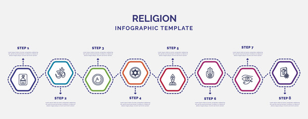 infographic template with icons and 8 options or steps. infographic for religion concept. included , asceticism, blasphemy, pope, jainism, eye of ra, christian icons. - obrazy, fototapety, plakaty