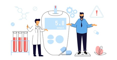 Glucometer for Sugar Level Obese People Blood Test Diabetic Blood Glucose Meter World Obesity Day Obesity Health Problem Vector Illustration for Awareness day Medicine Health Care Concept