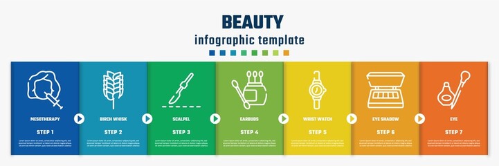 beauty concept infographic design template. included mesotherapy, birch whisk, scalpel, earbuds, wrist watch, eye shadow, eye icons and 7 option or steps.