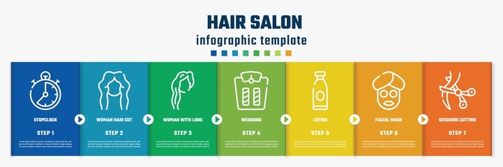 hair salon concept infographic design template. included stopclock, woman hair cut, woman with long hair, weighing, lotion, facial mask, scissors cutting icons and 7 option or steps.