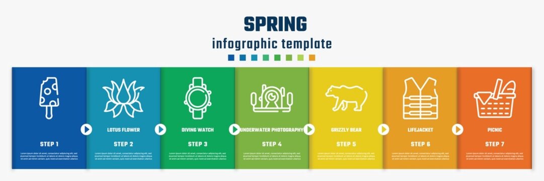 spring concept infographic design template. included , lotus flower, diving watch, underwater photography, grizzly bear, lifejacket, picnic icons and 7 option or steps.