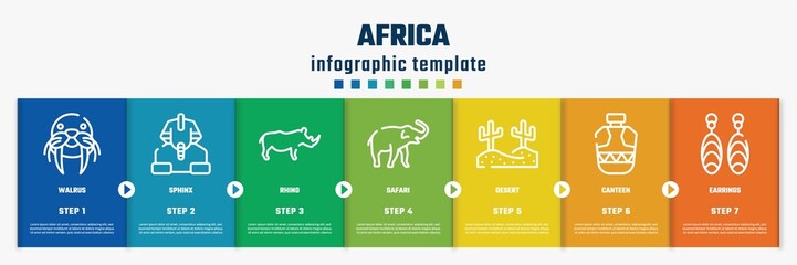 africa concept infographic design template. included walrus, sphinx, rhino, safari, desert, canteen, earrings icons and 7 option or steps.