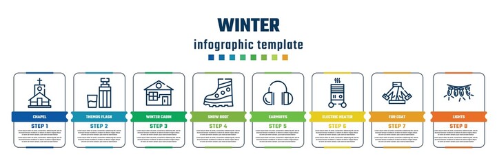 Obraz premium winter concept infographic design template. included chapel, themos flask, winter cabin, snow boot, earmuffs, electric heater, fur coat, lights icons and 8 steps or options.