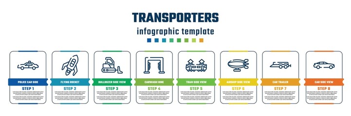 transporters concept infographic design template. included police car side view, flying rocket, bulldozer side view, carwash hine, tram side view, airship car trailer, car icons and 8 steps or