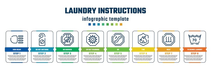 laundry instructions concept infographic design template. included high beam, do not disturbe, no shower, uv ray warning, or, fire, heat, 70 degree laundry icons and 8 steps or options.