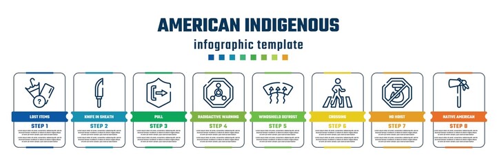 american indigenous concept infographic design template. included lost items, knife in sheath, pull, radioactive warning, windshield defrost, crossing, no hoist, native american tomahawk icons and 8