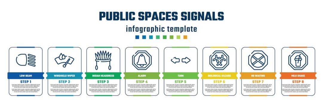 public spaces signals concept infographic design template. included low beam, winshield wiper, indian headdress, alarm, turn, biological hazard, no waiting, milk shake icons and 8 steps or options.
