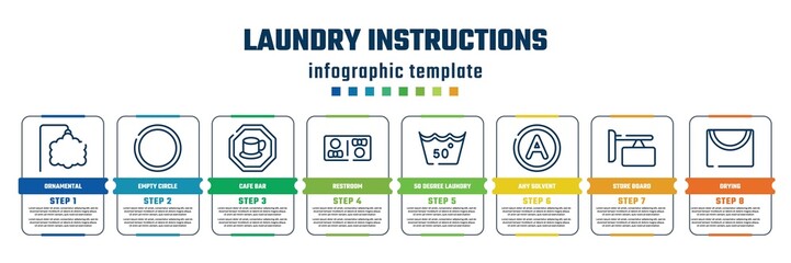 laundry instructions concept infographic design template. included ornamental, empty circle, cafe bar, restroom, 50 degree laundry, any solvent, store board, drying icons and 8 steps or options.