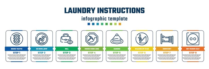 laundry instructions concept infographic design template. included round traffic, no bomb jump, null, mining work zone, hanging, walking up stair, dormitory, dry medium heat icons and 8 steps or