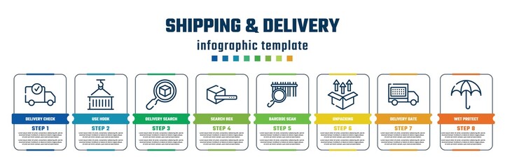 shipping & delivery concept infographic design template. included delivery check, use hook, delivery search, search box, barcode scan, unpacking, date, wet protect icons and 8 steps or options.