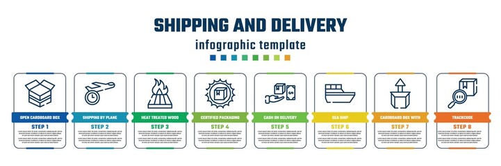 shipping and delivery concept infographic design template. included open cardboard box, shipping by plane, heat treated wood, certified packaging, cash on delivery, sea ship, cardboard box with