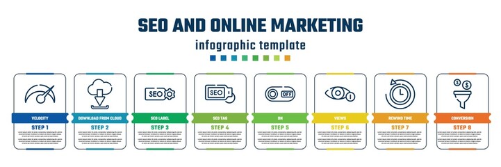 seo and online marketing concept infographic design template. included velocity, download from cloud, seo label, seo tag, on, views, rewind time, conversion icons and 8 steps or options.