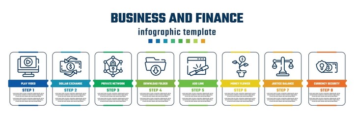 business and finance concept infographic design template. included play video, dollar exchange, private network, download folder, add link, money flower, justice balance, currency security icons and