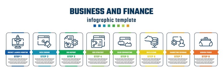 business and finance concept infographic design template. included rocket launch monitor, web cursor, seo report, seo strategy, blog commenting, data cloud, marketing seminar, women puser icons and