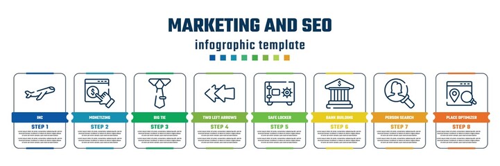 marketing and seo concept infographic design template. included inc, monetizing, big tie, two left arrows, safe locker, bank building, person search, place optimizer icons and 8 steps or options.