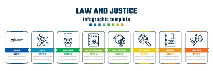 law and justice concept infographic design template. included shotgun, corpse, civil rights, constitutional law, real estate law, investigation, book, crime scene icons and 8 steps or options.