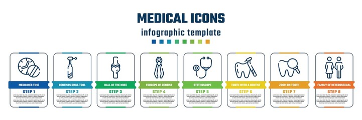 medical icons concept infographic design template. included medicines time, dentists drill tool, ball of the knee, forceps of dentist tools, stethoscope, tooth with a dentist tool, zoom on tooth,