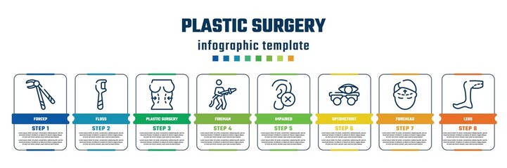 plastic surgery concept infographic design template. included forcep, floss, plastic surgery, fireman, impaired, optometrist, forehead, legs icons and 8 steps or options.