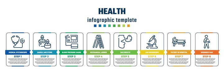 health concept infographic design template. included medical stethoscope variant, candle and stone, blood pressure gauge, mechanical ladder, bad breath, lab microscope, patient in hospital bed,