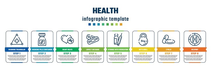 health concept infographic design template. included warning triangular, medicine pills container, heart beats, lovely aid band, syringe with medication, kettlebell, 2 pills, heliport icons and 8