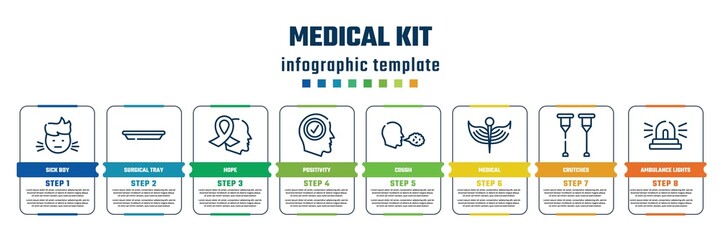 medical kit concept infographic design template. included sick boy, surgical tray, hope, positivity, cough, medical, crutches, ambulance lights icons and 8 steps or options.