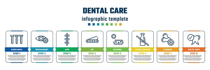 dental care concept infographic design template. included blood sample, ophthalmology, lupin, soy, bacterium, lactose intolerant, allergenic, healthy tooth icons and 8 steps or options.