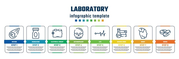 laboratory concept infographic design template. included meteor, medication, electrical circuit, anthropology, life, science book, doubt, drugs icons and 8 steps or options.