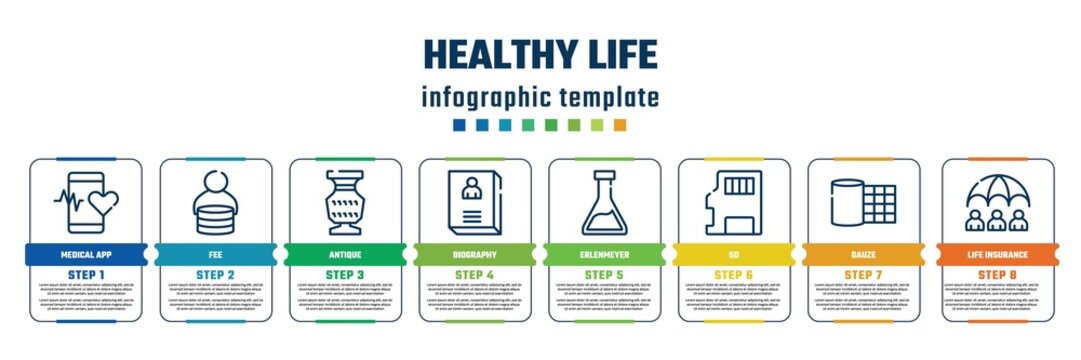 healthy life concept infographic design template. included medical app, fee, antique, biography, erlenmeyer, sd, gauze, life insurance icons and 8 steps or options. - Powered by Adobe