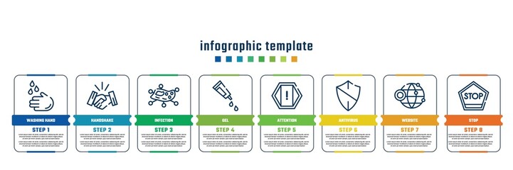 concept infographic design template. included washing hand, handshake, infection, gel, attention, antivirus, website, stop icons and 8 steps or options.