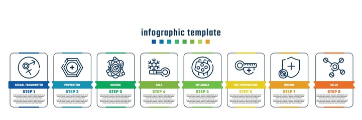 concept infographic design template. included sexual transmitted disease, prevention, science, cold, influenza, hot temperature, immune, cells icons and 8 steps or options.