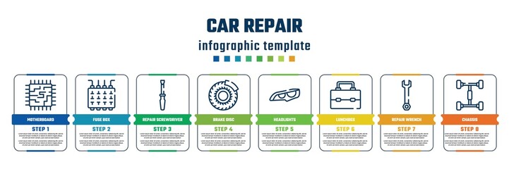car repair concept infographic design template. included motherboard, fuse box, repair screwdriver, brake disc, headlights, lunchbox, repair wrench, chassis icons and 8 steps or options.