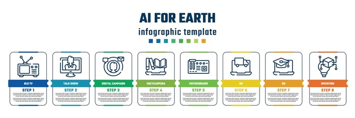 Obraz premium ai for earth concept infographic design template. included old tv, talk show, digital campaign, encyclopedia, motherboard, on, on, invention icons and 8 steps or options.
