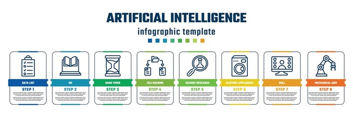 artificial intelligence concept infographic design template. included data list, on, sand timer, file sharing, science research, electric appliances, null, mechanical arm icons and 8 steps or