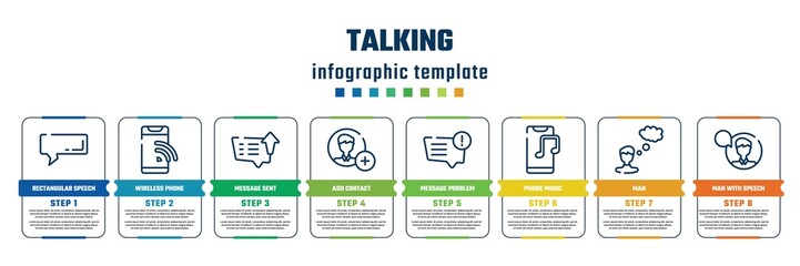 talking concept infographic design template. included rectangular speech bubble, wireless phone, message sent, add contact, message problem, phone music, man, man with speech bubble icons and 8