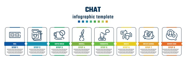 chat concept infographic design template. included reel, , coffee break, inkwell, thoughtful, debate, rotate camera, remove user icons and 8 steps or options.