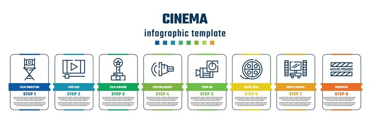 cinema concept infographic design template. included film director, footage, film award, ventriloquist, turn on, movie reel, home cinema, premiere icons and 8 steps or options.