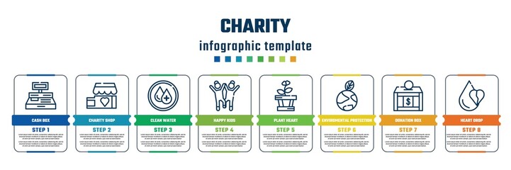 charity concept infographic design template. included cash box, charity shop, clean water, happy kids, plant heart, enviromental protection, donation box, heart drop icons and 8 steps or options.