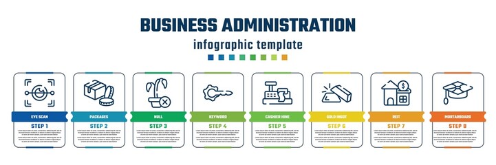 business administration concept infographic design template. included eye scan, packages, null, keyword, cashier hine, gold ingot, reit, mortarboard icons and 8 steps or options.