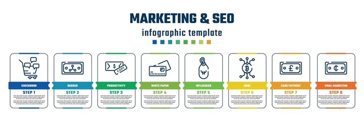 marketing & seo concept infographic design template. included checkbook, rudder, productivity, white paper, influencer, node, card payment, viral marketing icons and 8 steps or options.