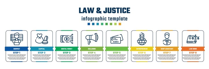 law & justice concept infographic design template. included suspect, capital, digital money, bullhorn, , entrepreneur, shop assistant, law book icons and 8 steps or options.