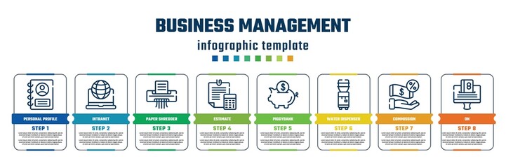 business management concept infographic design template. included personal profile, intranet, paper shredder, estimate, piggybank, water dispenser, commission, on icons and 8 steps or options.
