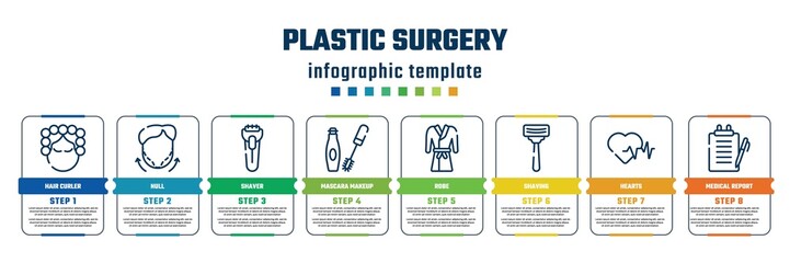 plastic surgery concept infographic design template. included hair curler, null, shaver, mascara makeup, robe, shaving, hearts, medical report icons and 8 steps or options.