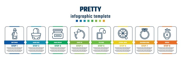 pretty concept infographic design template. included softener, hand bag, hair cream, hair tie, tea bag, lemon juice, diamond ring, doser icons and 8 steps or options.