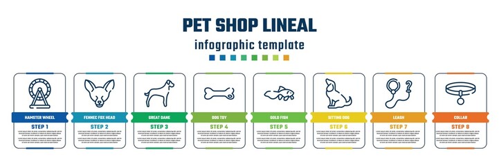 pet shop lineal concept infographic design template. included hamster wheel, fennec fox head, great dane, dog toy, gold fish, sitting dog, leash, collar icons and 8 steps or options.
