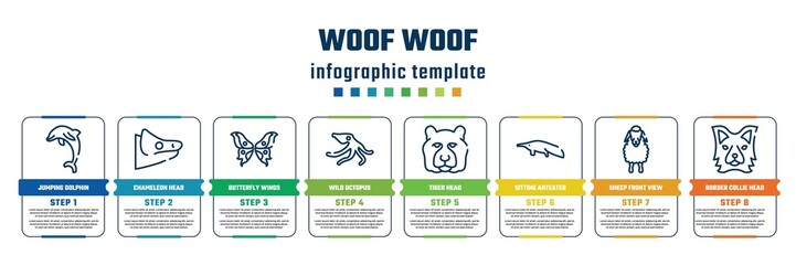 woof woof concept infographic design template. included jumping dolphin, chameleon head, butterfly wings, wild octopus, tiger head, sitting anteater, sheep front view, border collie head icons and 8