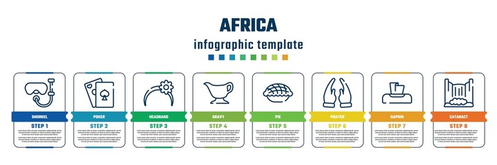 africa concept infographic design template. included snorkel, poker, headband, gravy, pie, prayer, napkin, cataract icons and 8 steps or options.