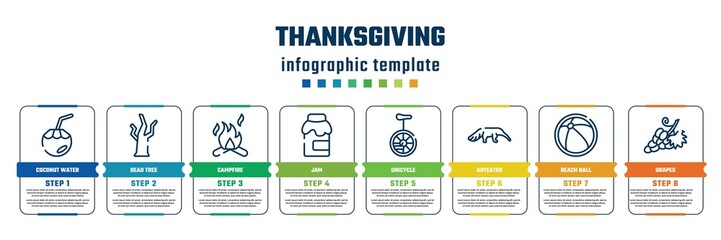 thanksgiving concept infographic design template. included coconut water, dead tree, campfire, jam, unicycle, anteater, beach ball, grapes icons and 8 steps or options.